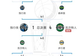 包含清晨NBA季后赛传出新动向；金州勇士防线松动；管理层表态：悬念犹存；心理建设被强调的词条体育游戏