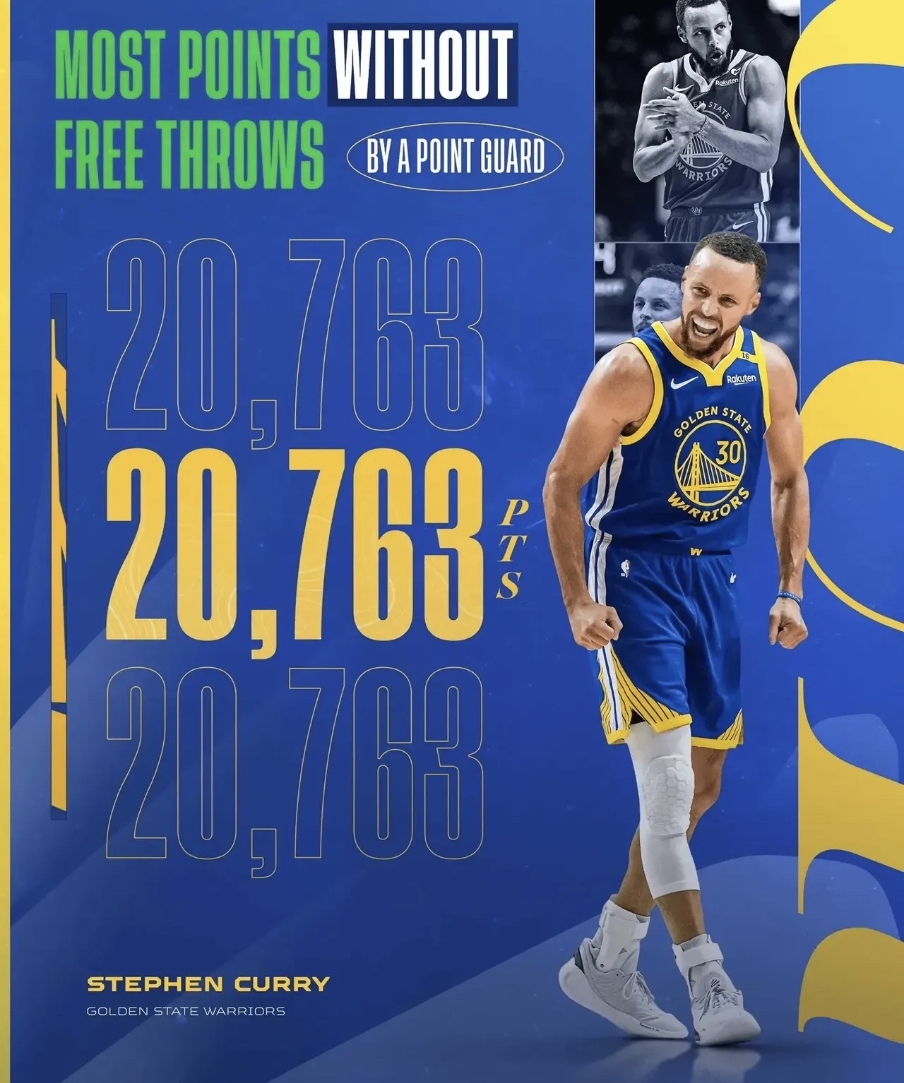 包含库里在皇家马德里比赛中突破纪录，大胜引发热议！的词条