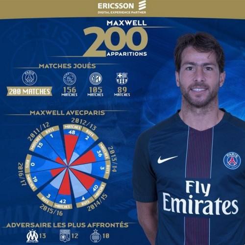 包含转会期体能课后，波士顿凯尔特人迎来里程碑备战法甲，悬念犹存，球探报告显示潜力的词条